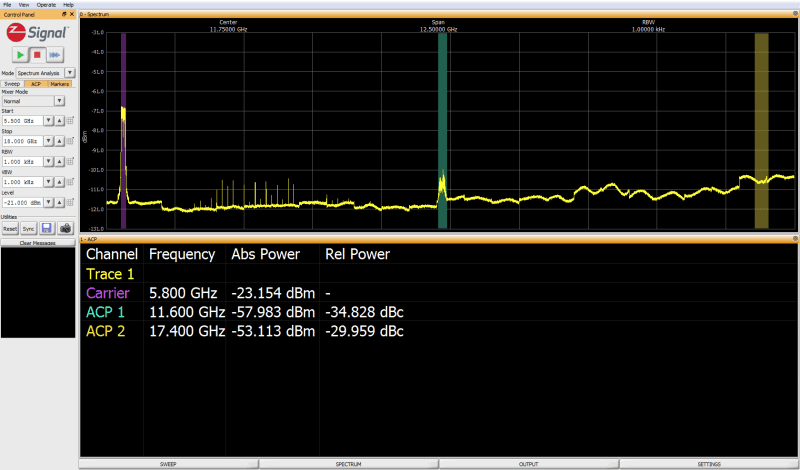 zSignal 802.11ax Software