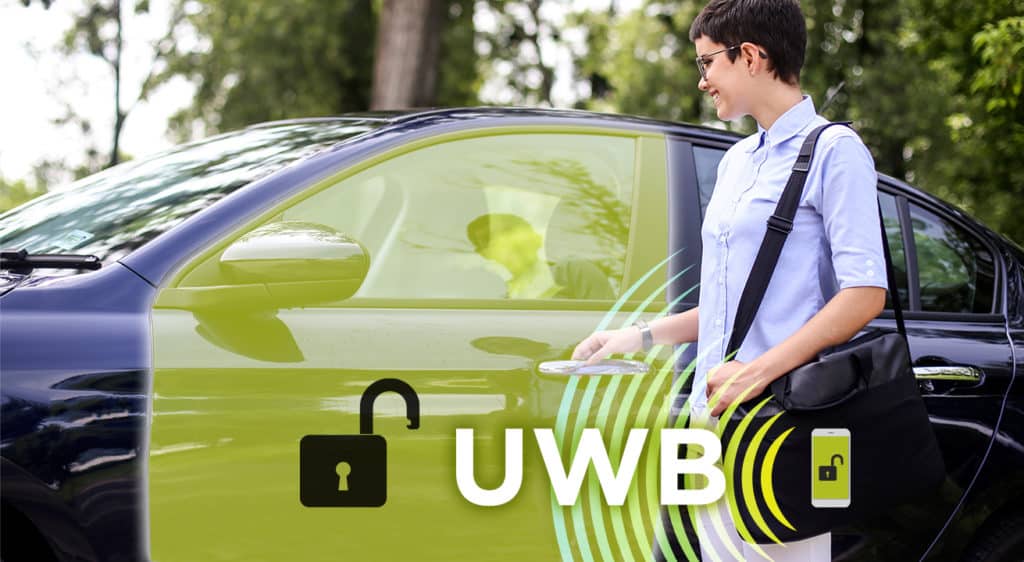 UWB Secure Fine Ranging Localization