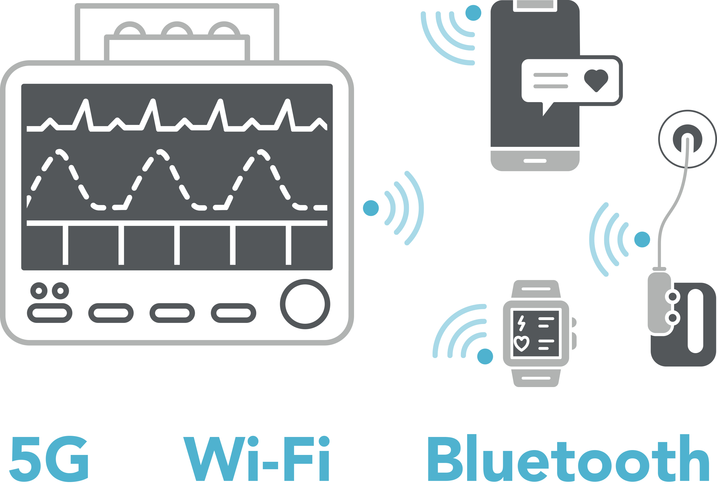 What Med-Tech Manufacturers Need to Know About Testing Wireless Medical ...